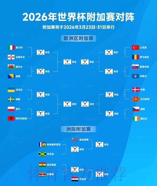 2026世界杯竞猜热门排行分析