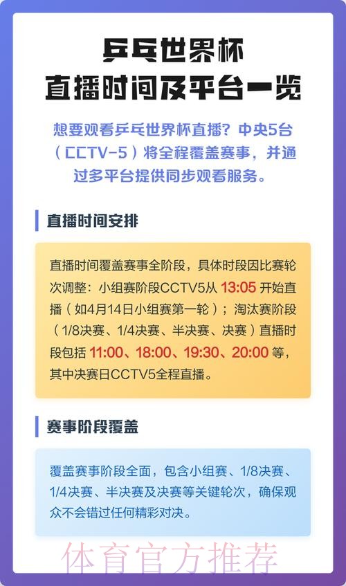 全网最全世界杯直播平台及观看攻略