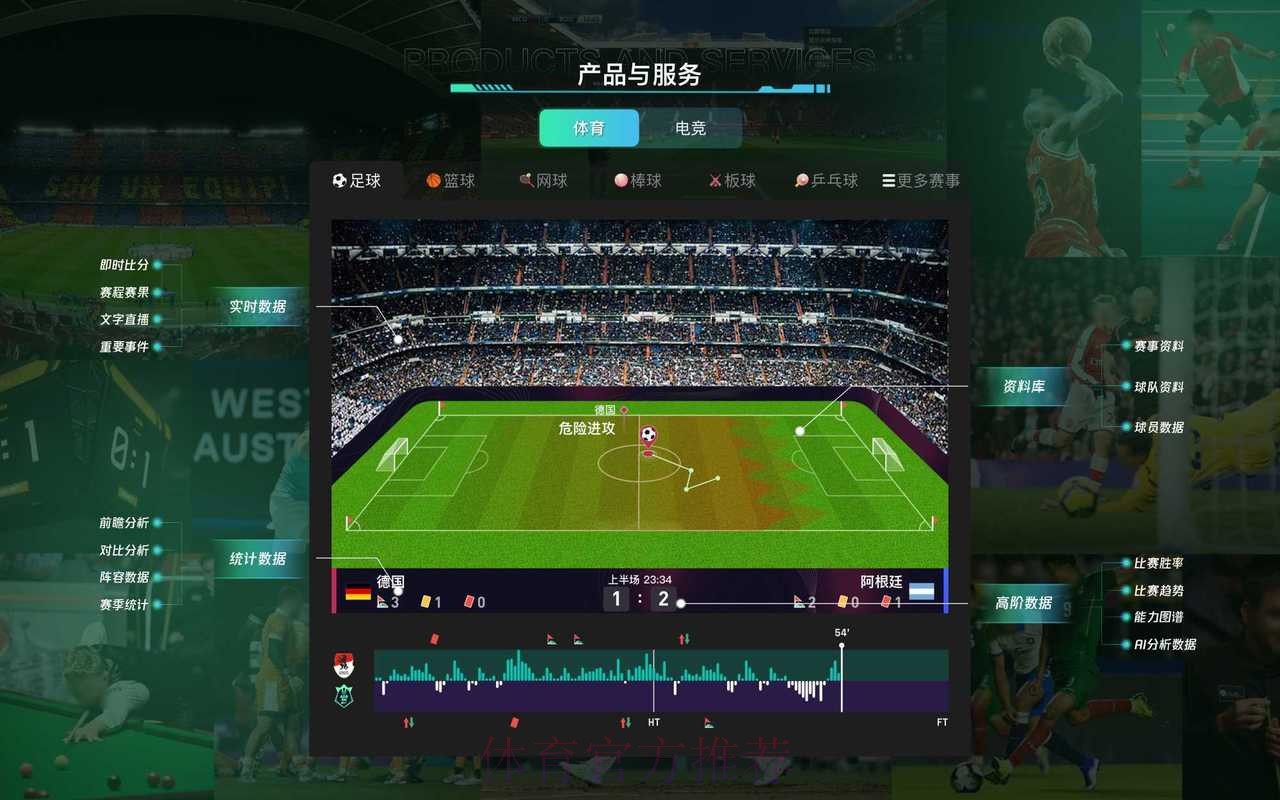 世界杯滚球平台注册最佳选择