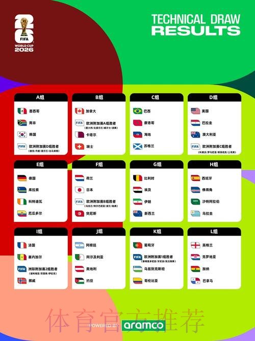 2026世界杯预测最新入口地址解析