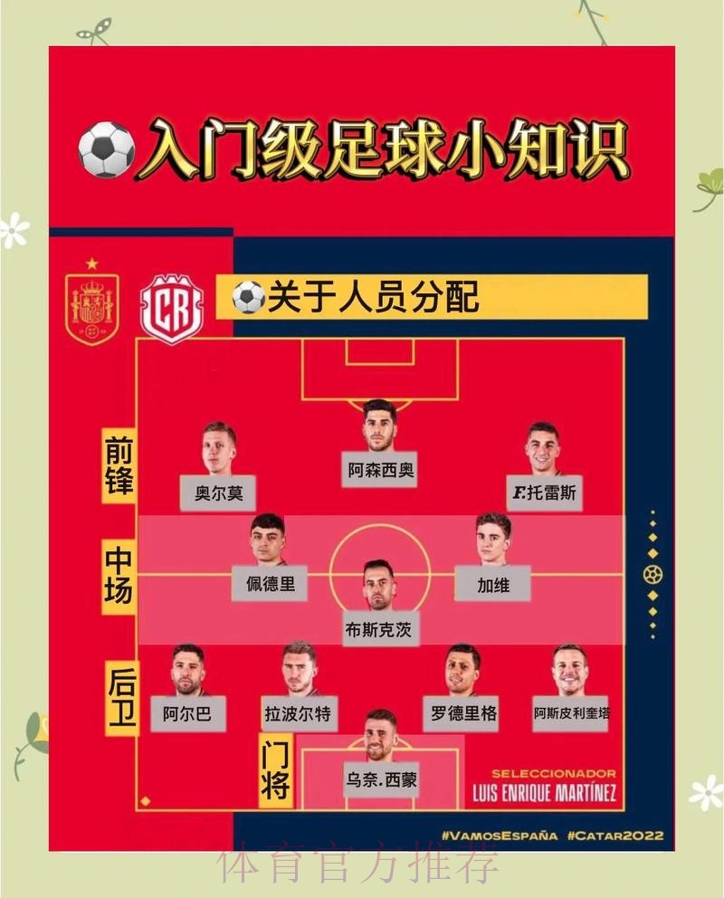 2022世界杯投注排行最佳指南
