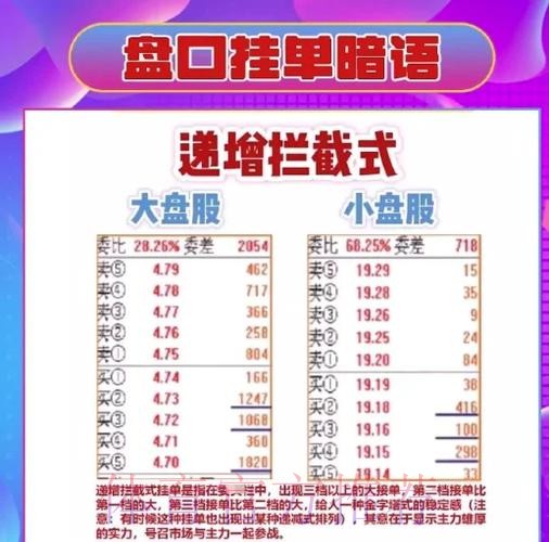 深入解析：手机上最佳世界杯盘口选择