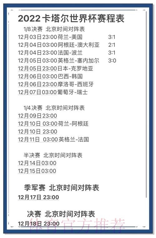 世界杯官方预测与详细分析指南 世界杯官方预测与详细分析指南